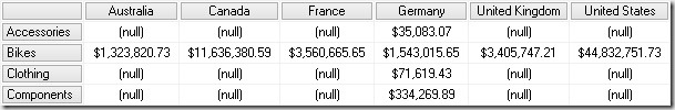 MultipleRoles_tabular